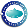 Capgemini-Poland-outsourcing-offshore-jobs Capgemini-Poland-outsourcing-offshore-jobs