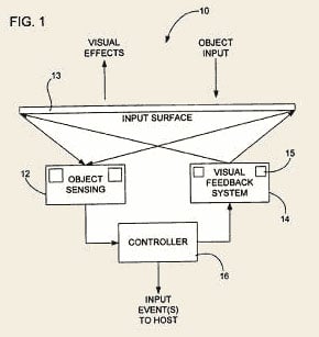 The technical design Apple_touchpad_tech