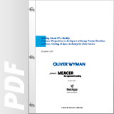 whitepaper title