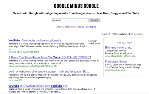 Google minus Google