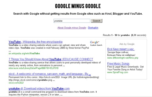 Google minus Google