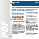 whitepaper title
