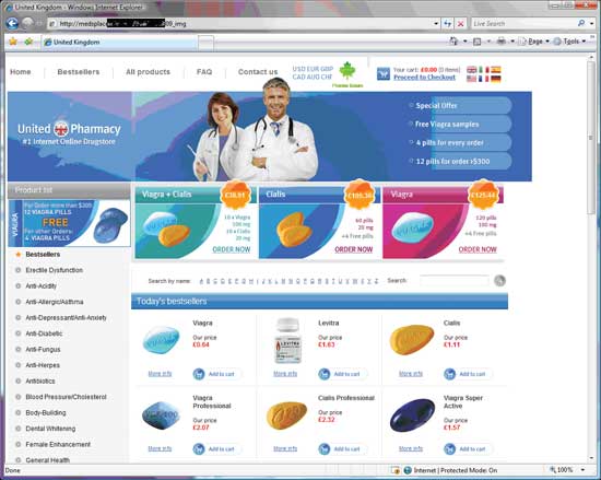 Online Pharmacy  in Richmond