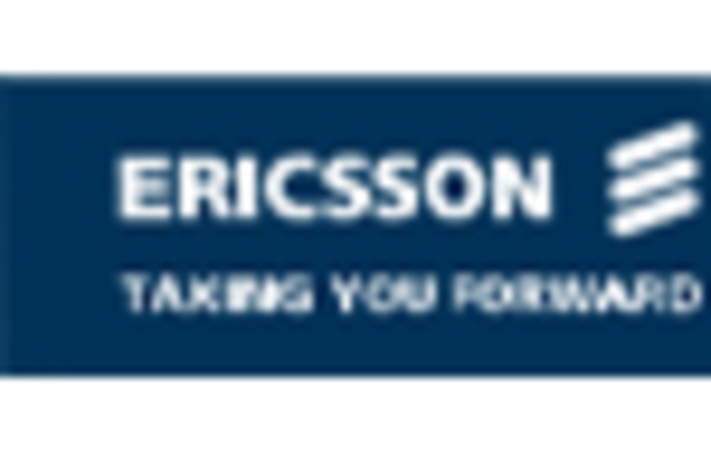 Ericsson logo