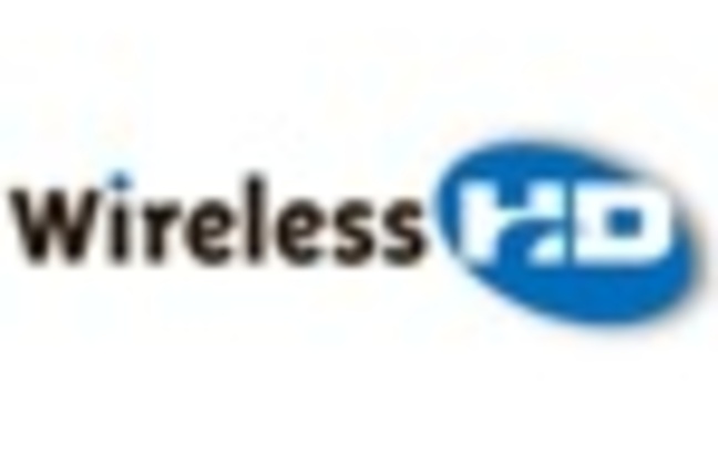 Wireless HD