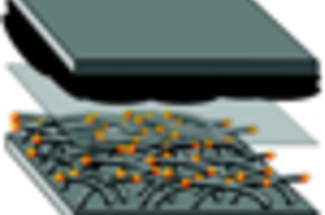 Stanford Lithium-Sulphur battery design