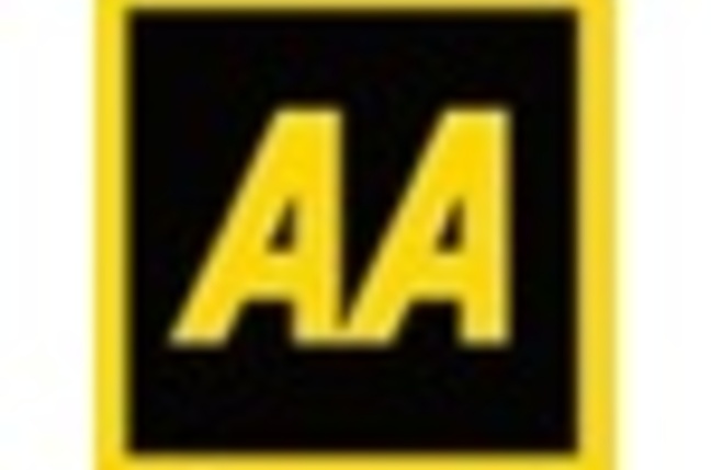 AA Parking