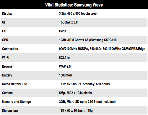 samsung wave 1. Samsung Wave