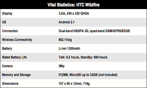 HTC Wildfire