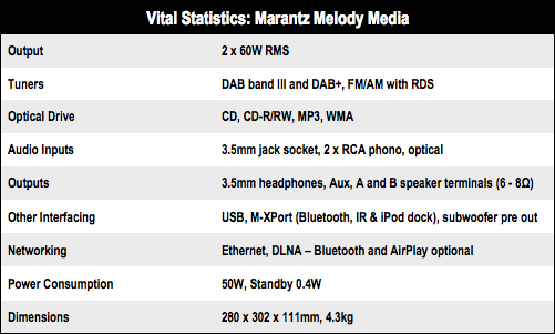 Marantz Melody Media Marantz Melody Media