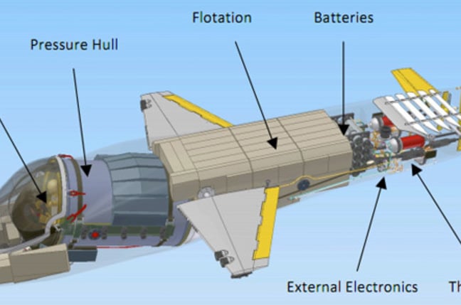 The components of the Deep Flight Challenger. Image: Deep Flight