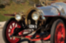 Chitty Chitty Bang Bang