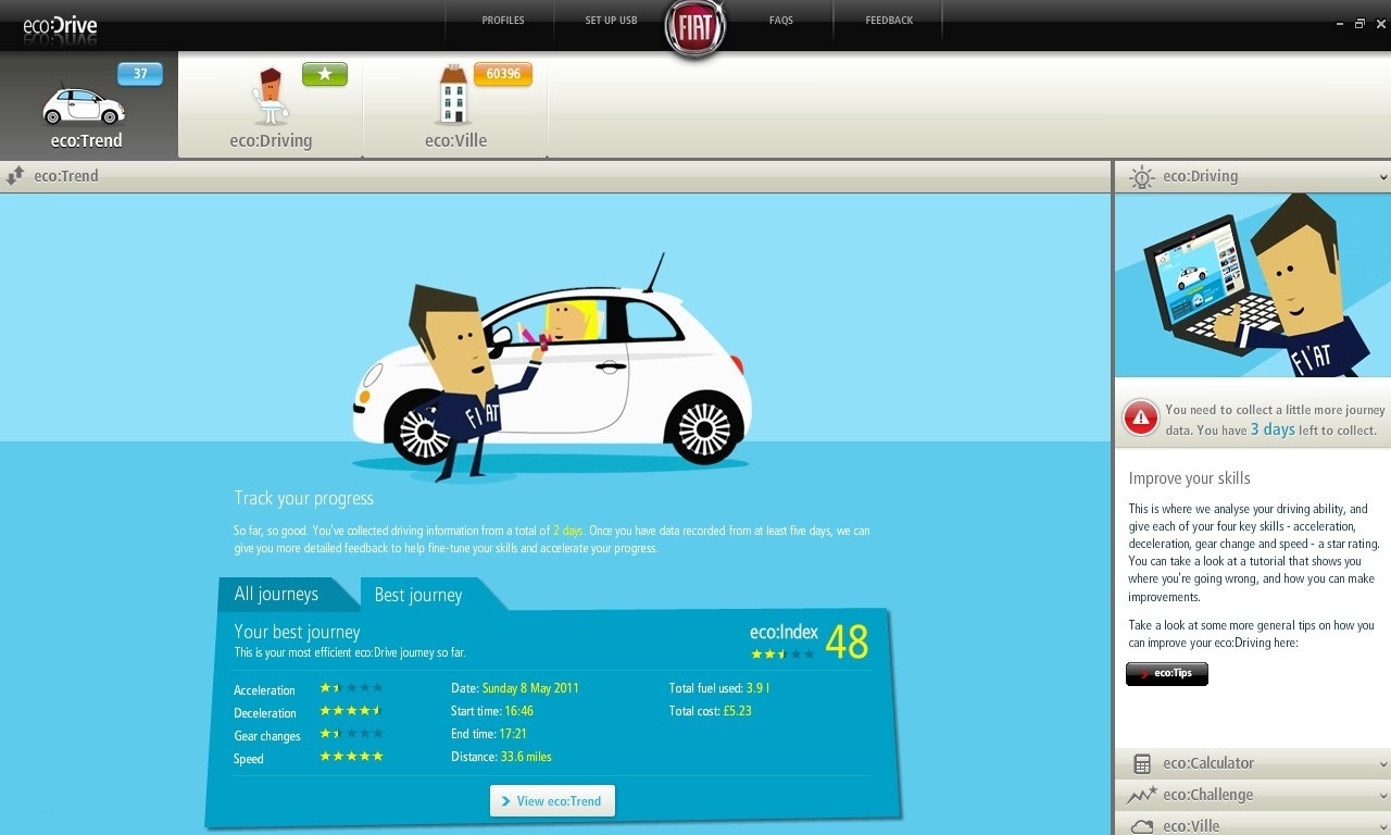 Fiat Eco Drive