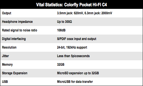 Colorfly Pocket Hi-Fi C4 high resolution audio player