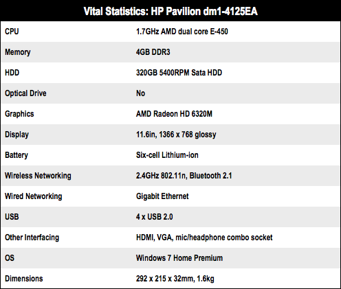 HP Pavilion DM1-4125EA AMD CPU netbook