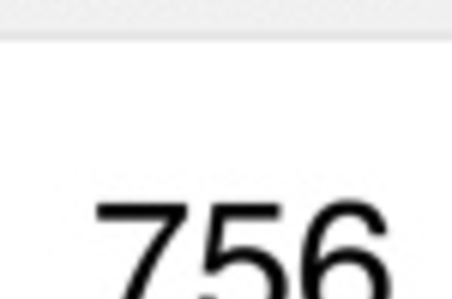iPad 3 Geekbench score
