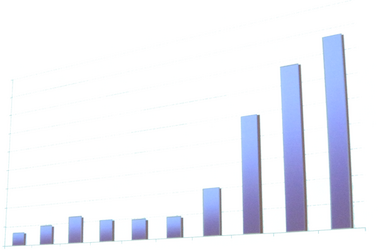 graph up