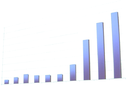 graph up