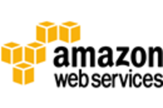 AWS Logo