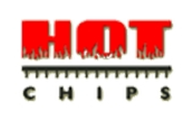 Hot Chips Logo