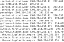 Tracert over to 216.81.59.173 and you'll get this rather amusing result