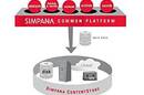 Simpana 10 Content Store