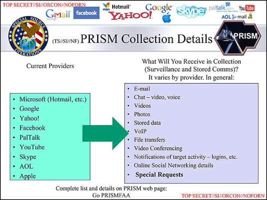 http://regmedia.co.uk/2013/06/12/prism_slide.jpg