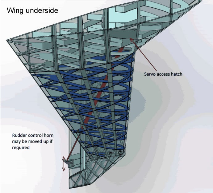 A CAD view of the underside of the wing, with servo mounts and cables