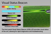 nTier Verde visual status