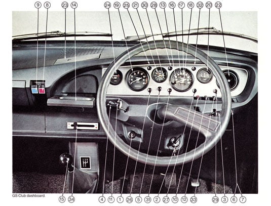 Citröen GS car dashboard from the 1970s