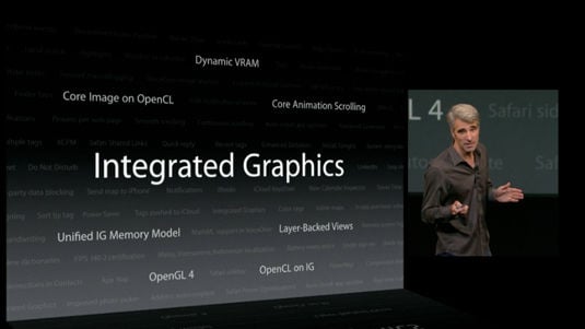 OS X Mavericks improvements for integrated graphics