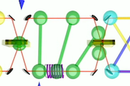 How to create 10,000 entangled modes