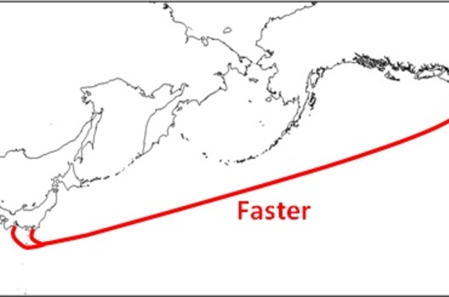 FASTER cable route
