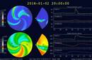 solar storm