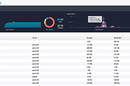 Caringo_Swarm_8dot1_Portal