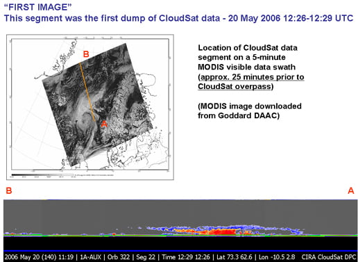 CloudSat's first image