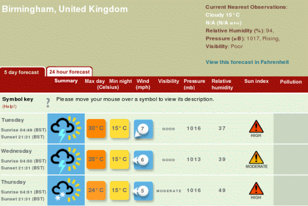 Snow expected in Brum: official