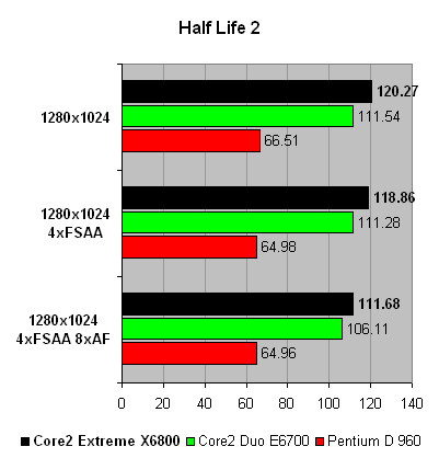 core2_duo_final_halflife2