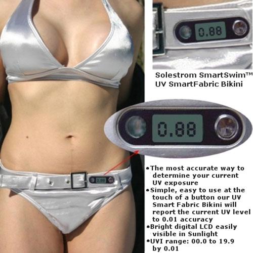 UV Meter Bikini