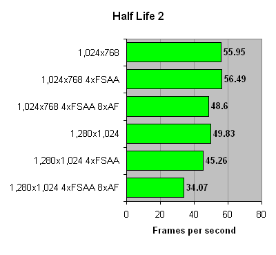 Acer_Ferrari_5000_hl2