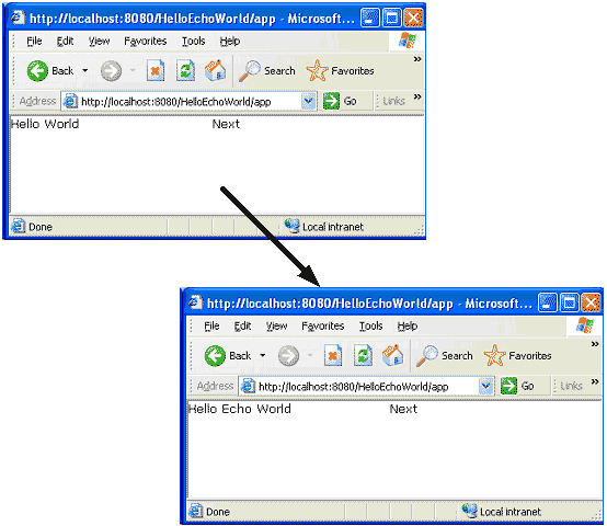 Figure 1: Shows the screen alternating between “Hello World” and “Hello Echo World” messages. 