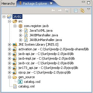 JAXB Project Directory Structure