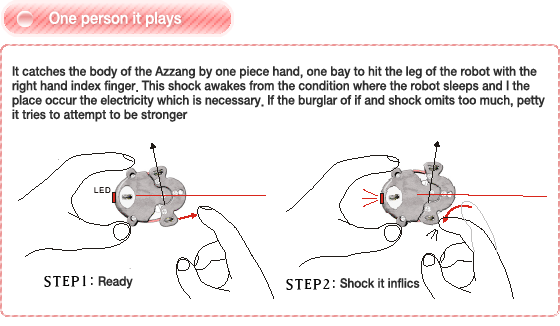 Instructions for the Azzang small-sized fondling robot