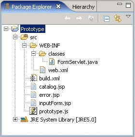 Shows Prototype Application Directory Structure.