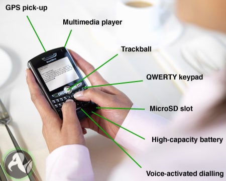 rim blackberry 8800 - key features