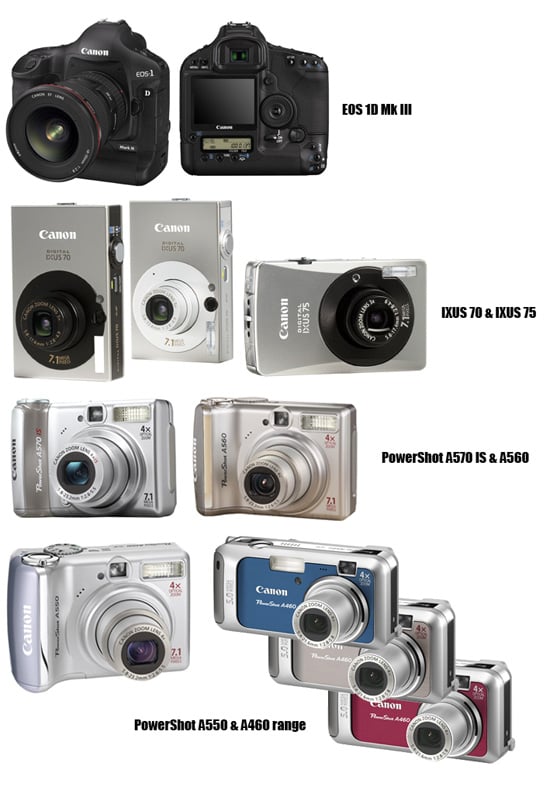 Canon's Spring camera products