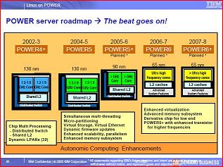 Old slide deck showing Power6 shipping in 2006