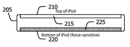 Apple iPod control patent - device structure