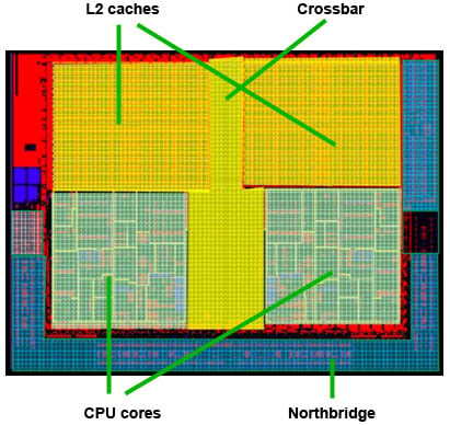 AMD's 'Griffin' notebook processor