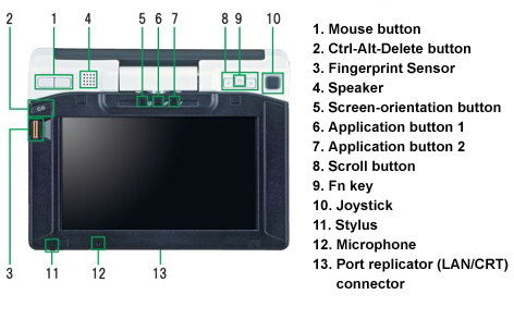 Fujitsu LifeBook FMV-8240